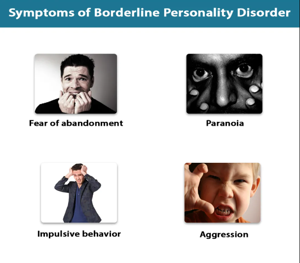 What is borderline personality disorder? Recovery Treatment