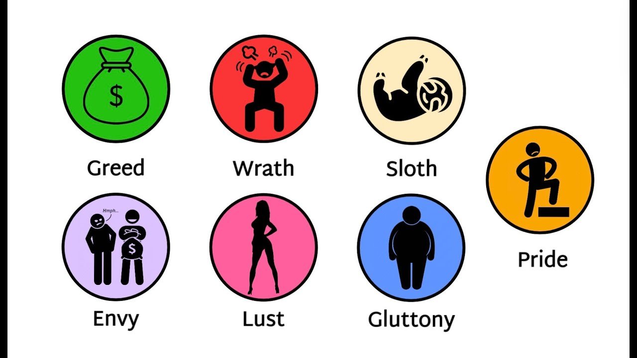 7 Deadly Sins in the Bible – Why You Need a Spiritual Coach's Help