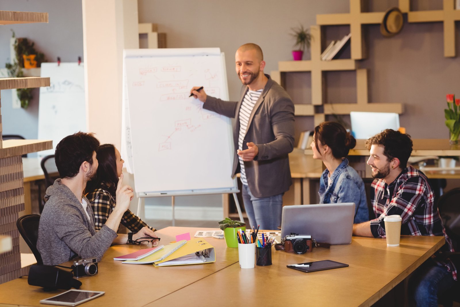 Leadership & Skill Building